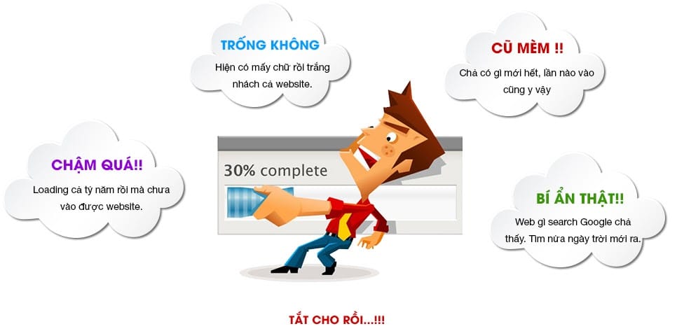 Dịch vụ chăm sóc website